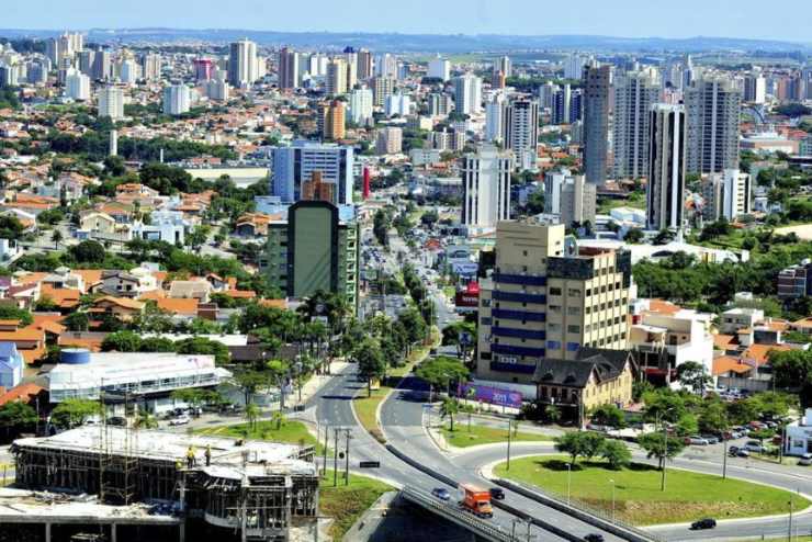 abertura de empresa em Sorocaba SP