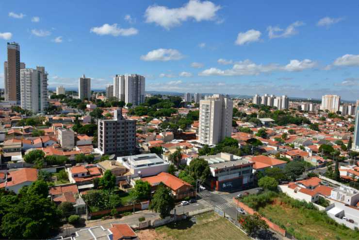 abrir-uma-empresa-em-Indaiatuba-SP